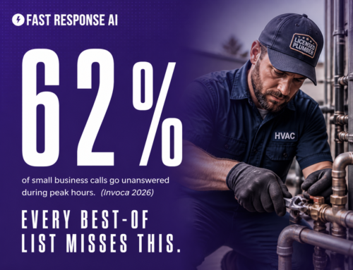 Contractor job site with phone showing missed call notification at 7am, purple gradient brand overlay — Fast Response AI best AI answering service comparison